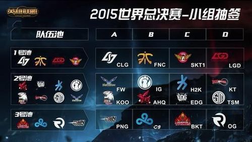 G2和 The MongolZ 争夺BLAST Open 2025季后赛名额