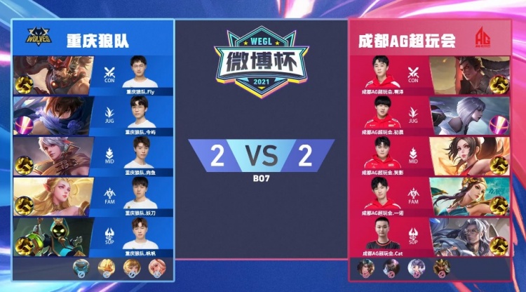 A队就这？CSGO Astralis、MRS欧洲RMR海选失利