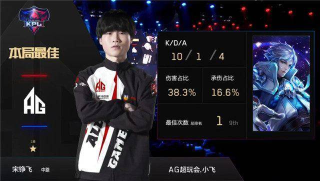 T1 击败 Top Esports 以进入 2025 世界赛总决赛